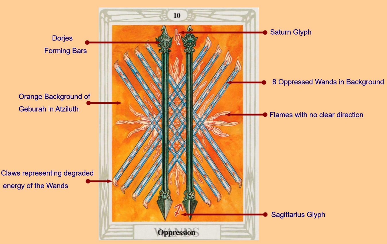 Ten Wands Thoth Tarot Card Tutorial - Esoteric Meanings