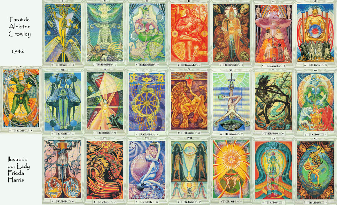 Thoth Tarot Colour Symbolism