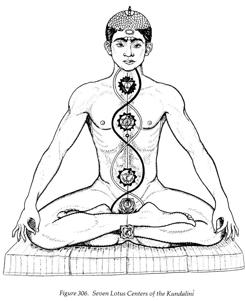 winding-kundalini-energy-shakti