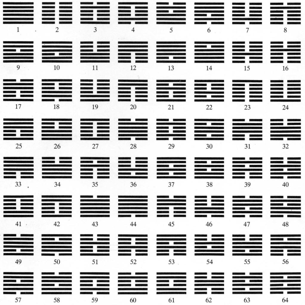 Spiritual Paradigm of Chess Part 2