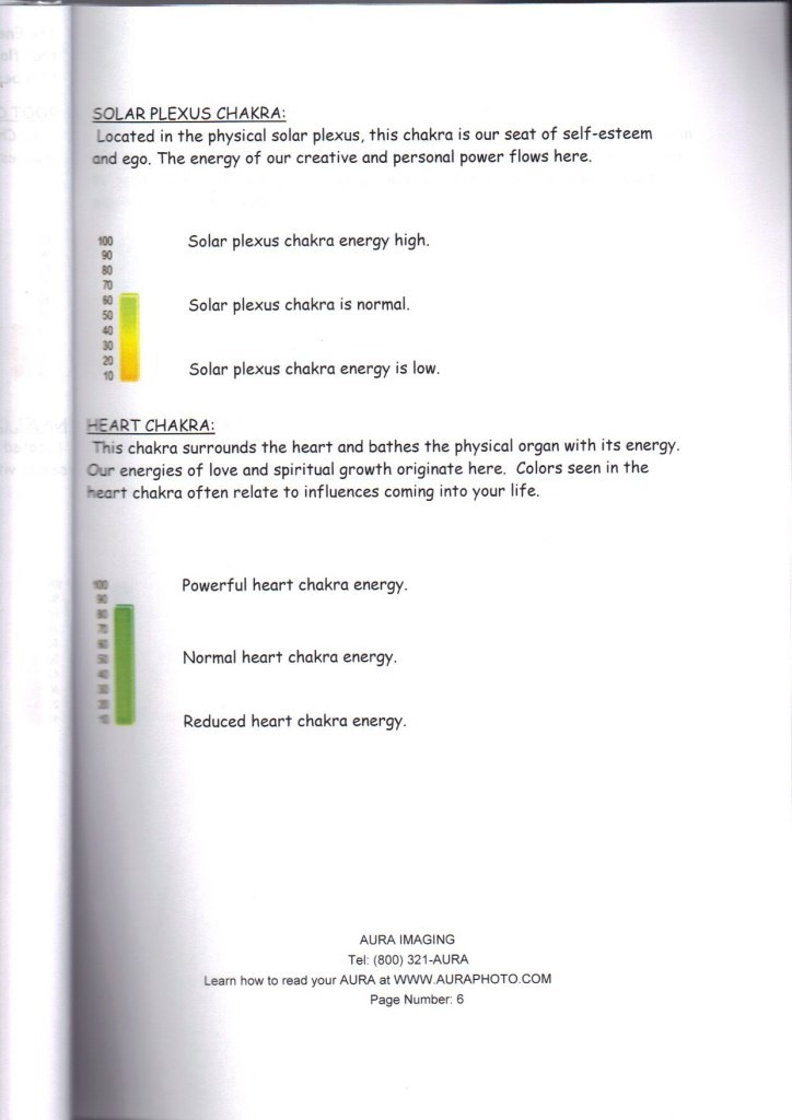 Kirlian Aura Photography