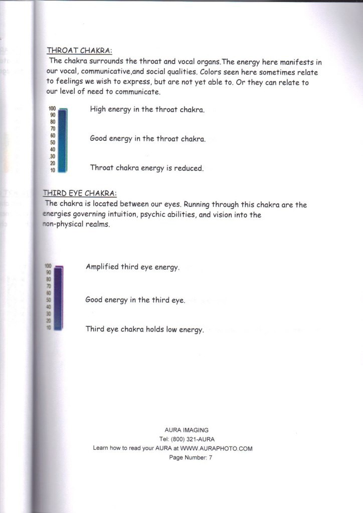 Kirlian Aura Photography