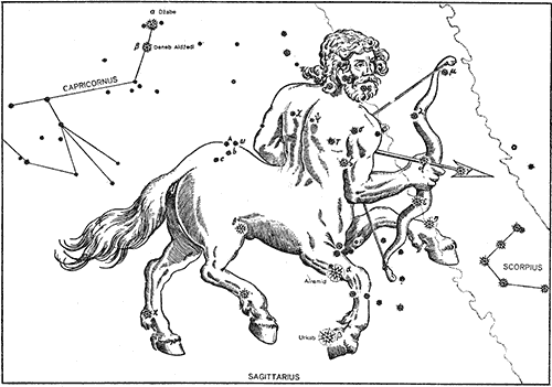 Biblical Astrology of Sagittarius
