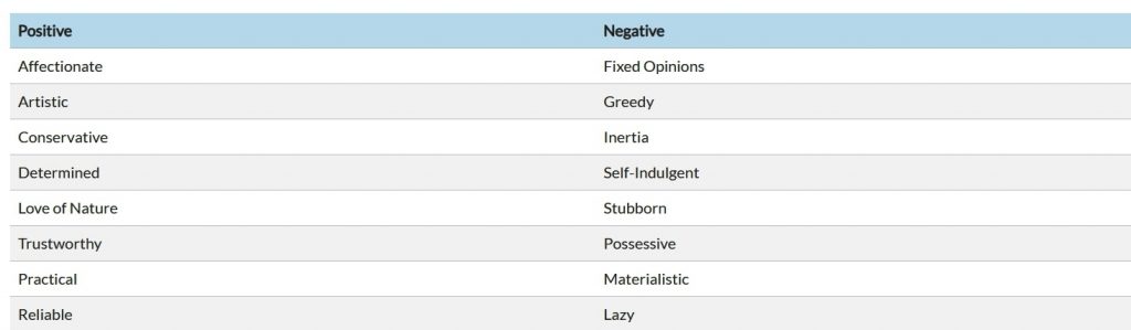 Taurus Keywords Taurus Zodiac Sign - Esoteric Meanings