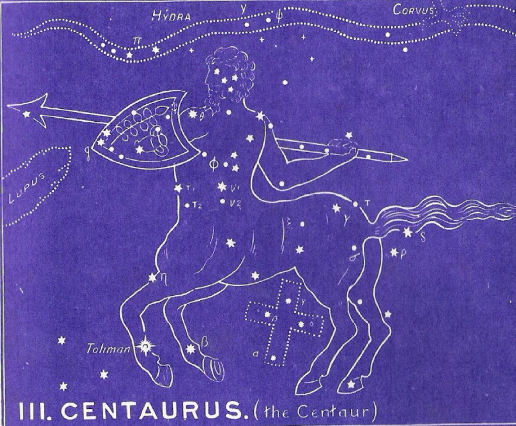 Biblical Astrology of Virgo