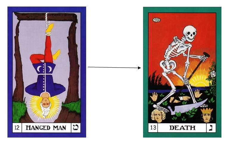 Tarot: The Fool's Journey to Enlightenment Workbook