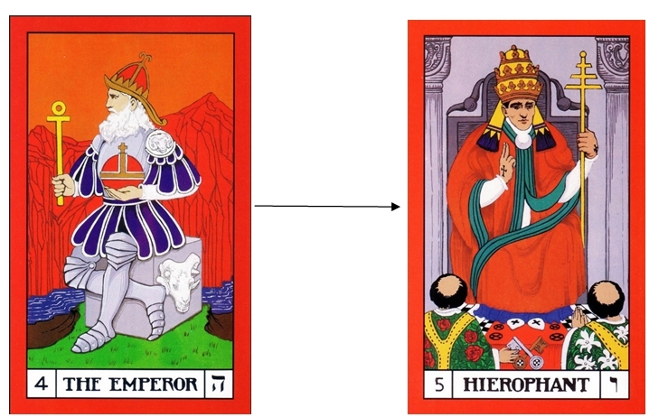 BOTA Tarot